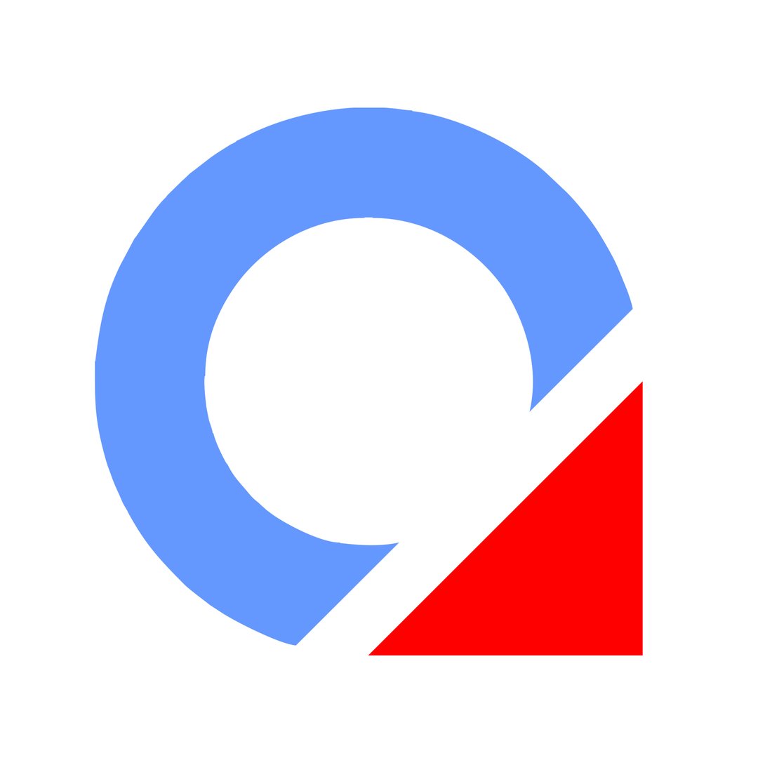 Visual & Audio Content Creator