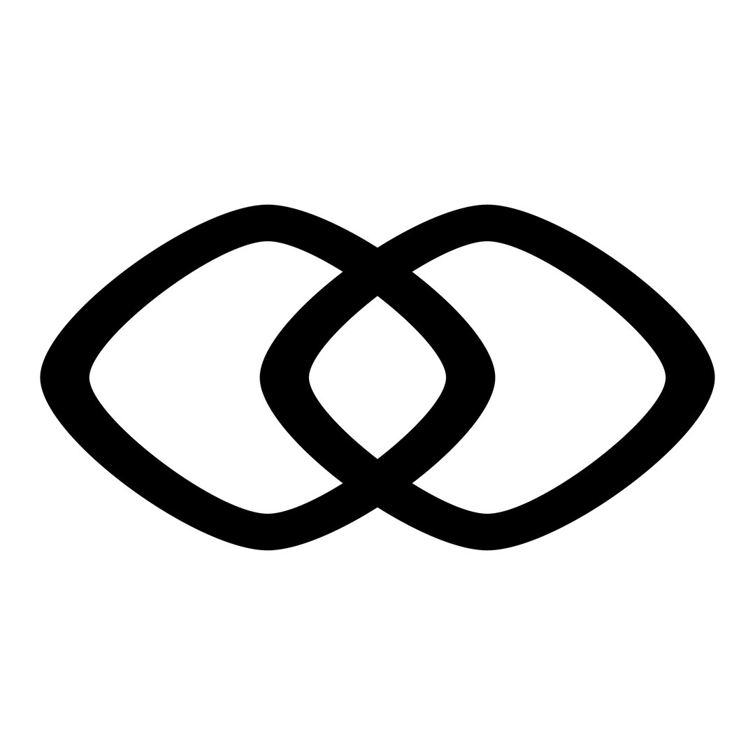 Marketing Communication Executive