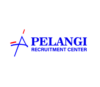 Sales & Marketing Perbankan