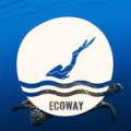 Ecoway Indonesia